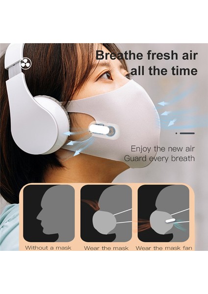 Taşınabilir Yeniden Kullanılabilir Maske Klipsli Giyilebilir Spor Soğutma Hava Filtresi Tip-C Uv-C Dezenfeksiyon Lambası Egzoz Mini Fan Siyah (Yurt Dışından)