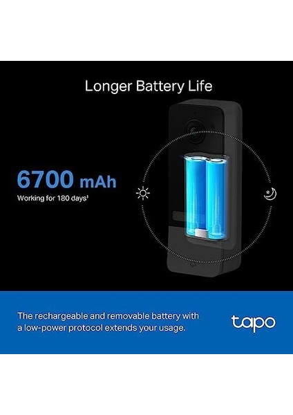 Tapo D230S1, 2k 5mp Tapo Akıllı Görüntülü Renkli Gece Görüş Destekli Kapı Zili, Pille Çalışır, Iki Yönlü Konuşma, IP64, Bulut/yerel Depolama, Alexa ve Google Home ile Çalışır, Kolay Kurulum