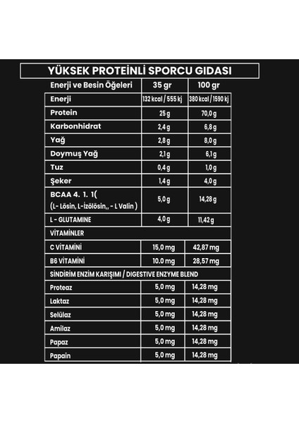 Titan Premium Whey Protein Tozu 1820g- Çikolata Aromalı