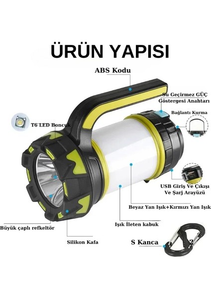 Trendstore Kamp Tipi LED USB Şarj Edilebilir Dim Pot Su Geçirmez Taşınabilir El Feneri