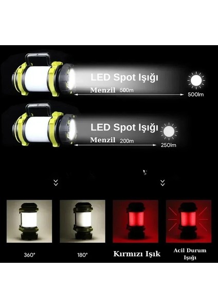 Trendstore Kamp Tipi LED USB Şarj Edilebilir Dim Pot Su Geçirmez Taşınabilir El Feneri