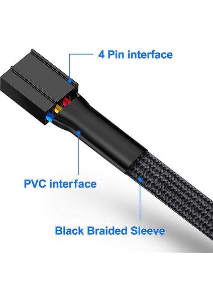 Pwm Fan Hub Splitter, 4 Pin Siyah Kollu 5 Yollu Pc Cpu Soğutma Kutusu Uzatma Splitter Adaptör Kablosu 40 Cm/15.7 Inç (Yurt Dışından)