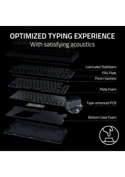 Blackwidow V4 %75 Mekanik Oyun Klavyesi Black fırsatları
