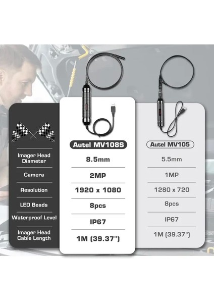 Maxivideo LED Işıklı 2mp Endoskop Hd Kamera MV108S