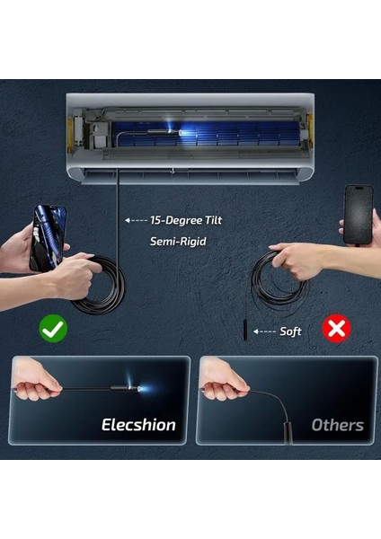 1920P Borescope Muayene Kamerası 2-Interface