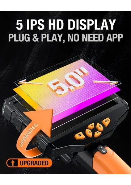 Çift Lensli Endoskop Muayene Kamerası 3.3ft