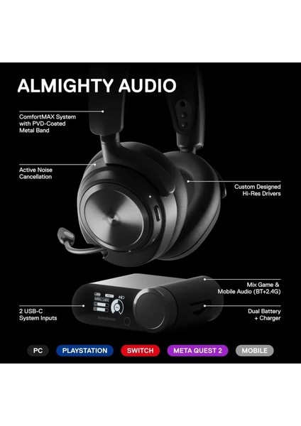 Arctis Nova Pro Kablosuz Multi-Sistem Gaming Kulaklık Pc Black