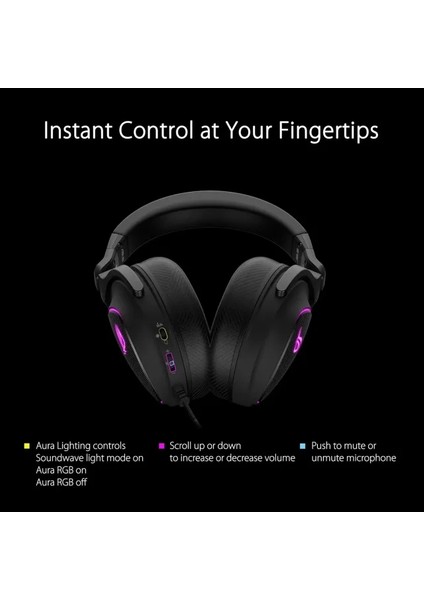 Rog Delta S Rgb Usb-C 7.1 Mikrofonlu Oyuncu Kulaklığı Wired Delta S