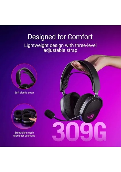 Rog Delta S Rgb Usb-C 7.1 Mikrofonlu Oyuncu Kulaklığı Wireless Pelta