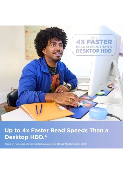 Creator USB 3.2 Gen SSD Masaüstü Sürücüsü SSD Desk Drive 8tb