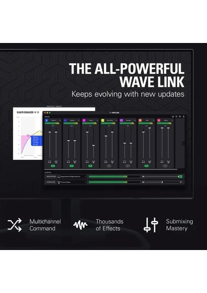 Wave:3 Premium Studio Quality USB Condenser Mikrafon White Starter Kit