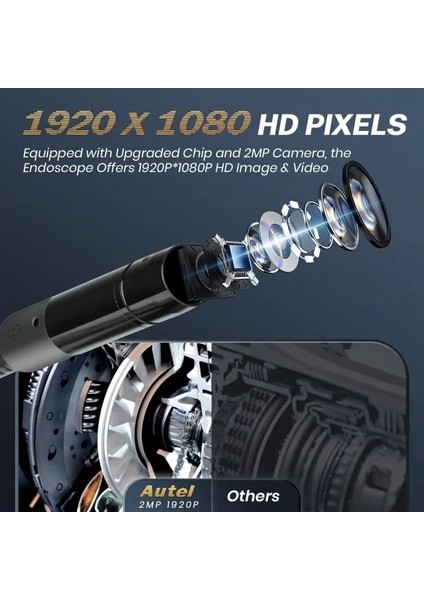 Maxivideo Dijital Endoskop Kamera MV108S modelleri