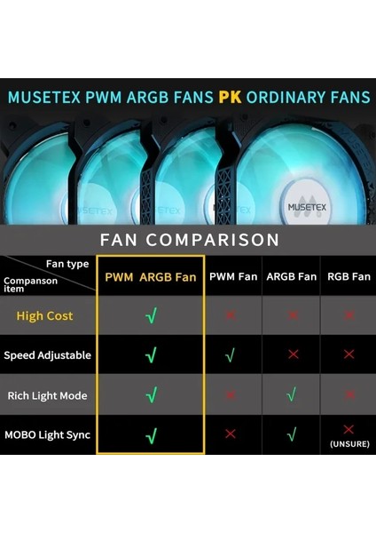 E-Atx Mid Tower Bilgisayar Kasası