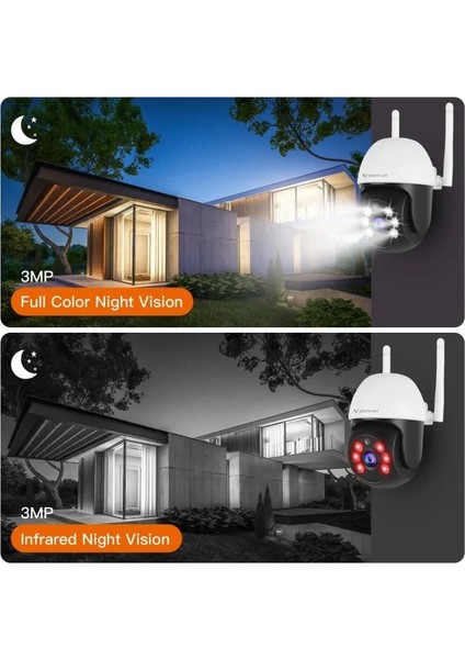 3mp Kablolu Güvenlik Kamerası Dış Mekan fırsatları