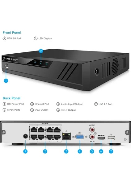 4K Güvenlik Kamera Sistemi 4K 8mp Black - 8ch Nvr + 4 Bullets (2.8 mm) W/ 2tb HDD