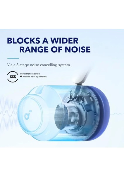 Anker Space Q45 Aktif Gürültü Önleyici Kulaklık White Medium modelleri