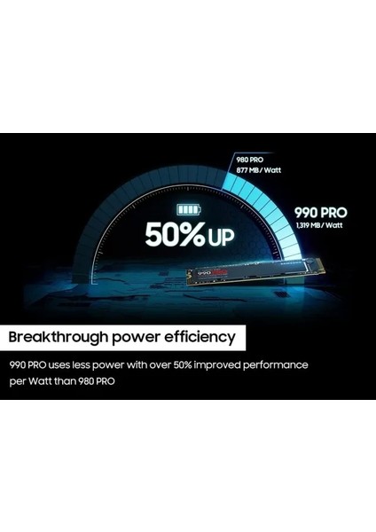 990 Pro M.2 SSD MZ-V9P2T0CW 990 Pro 2 Tb