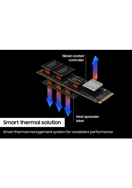 990 Pro M.2 SSD MZ-V9P2T0CW 990 Pro 2 Tb