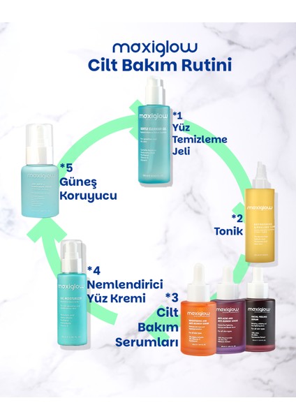 %10 Niacinamide & Zinc Cilt Bakım Serumu, Siyah Nokta Karşıtı, Leke Önleyici Yüz Serumu fırsatları
