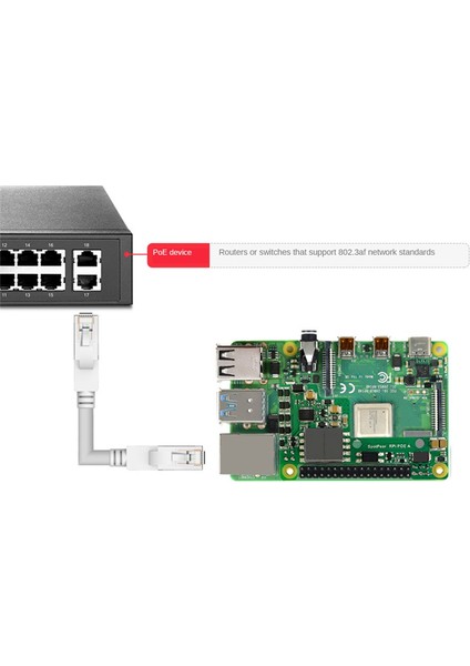 3b+/4b Poe Hat Modülü Için Soğutma Fanlı Ethernet Üzerinden Güç Genişletme Kartı (Yurt Dışından)
