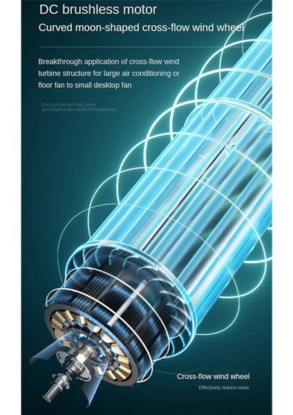 Hava Sirkülasyonu Kanatsız Fan Kulesi Yatak Odası Ultra Sessiz Yatakhane Masa Zemini Elektrikli Ayakta (Yurt Dışından) indirimleri