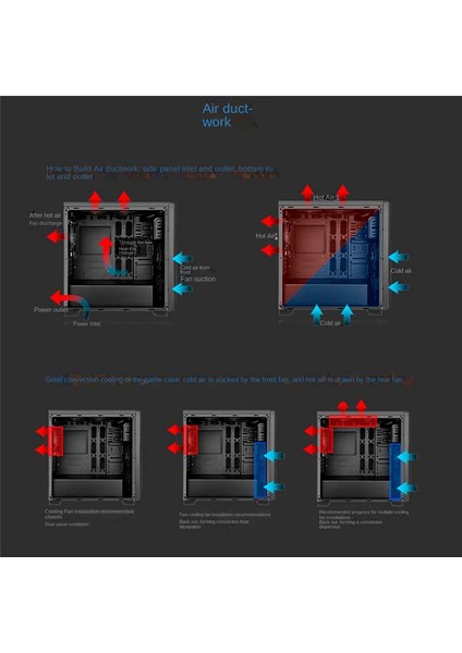 14015 Kasa Fanı Büyük Hava Hacmi Düşük Gürültü 140X140X15MM Ultra-Ince 4pın Pwm 14CM (Yurt Dışından) fırsatları
