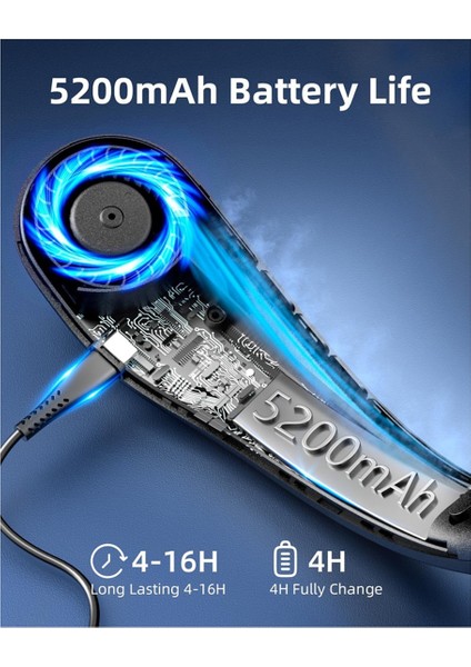 Boyun Fanı, LED Ekranlı Kişisel Fan, Şarj Edilebilir 3600MAH Ev, Seyahat, Spor Için 3 Hız Ayarlı USB Siyah (Yurt Dışından)
