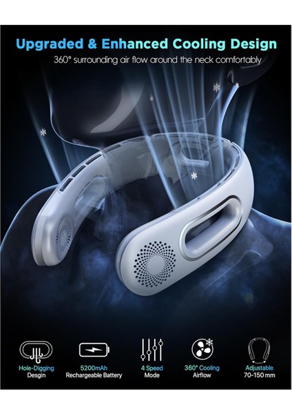 Boyun Fanı, Eller Serbest Kanatsız Fanlar Taşınabilir Şarj Edilebilir, Seyahat Için 360° Soğutma, Dış Mekan Beyaz (Yurt Dışından) modelleri