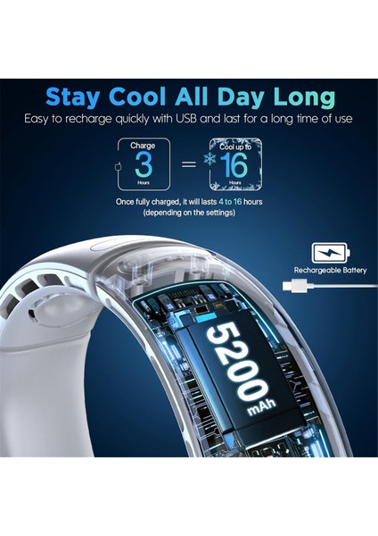 Boyun Fanı, Eller Serbest Kanatsız Fanlar Taşınabilir Şarj Edilebilir, Seyahat Için 360° Soğutma, Dış Mekan Beyaz (Yurt Dışından) fırsatları