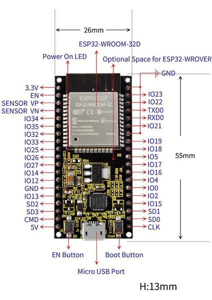 ESP32 Wroom Wifi ve Bluetooth Geliştrme Kartı