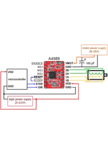 Step Motor Sürücü Kartı A4988 modelleri