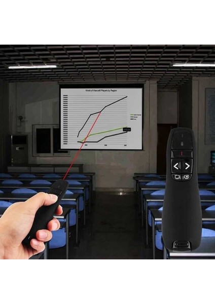 Lazerli Sunum Kumandası R400 Yeni Nesil Typ-C & USB Telefon Tablet Pc Cihazlara Uyumlu