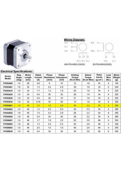 17HS4401 Nema 17 Step Motor