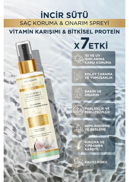 Uv Korumalı Incir Sütü Saç Koruma ve Onarım Spreyi X7 Etki, Vitamin Karışımı & Bitkisel Protein fırsatları