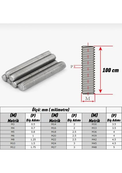 M12X1000 mm Saplama Galvanizli Gijon Rot Tij Başsız Cıvata modelleri