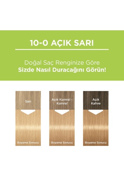 Kalıcı Doğal Renkler 10-0 Açık Sarı modelleri