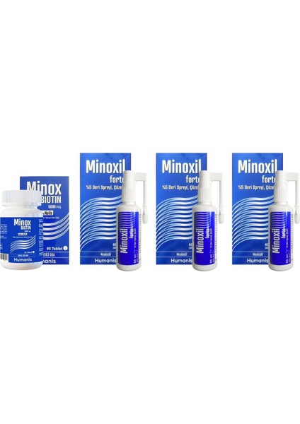 Minox Biotin ve 3 Kutu Minox Sprey Hediyeli
