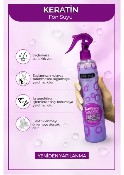 Çift Fazlı Fön Suyu Keratin 400 ml Milk Therapy Çift Fazlı Fön Sütü 400 ml modelleri