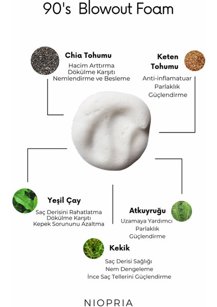 90’s Blowout Yoğun Hacim Veren Köpük