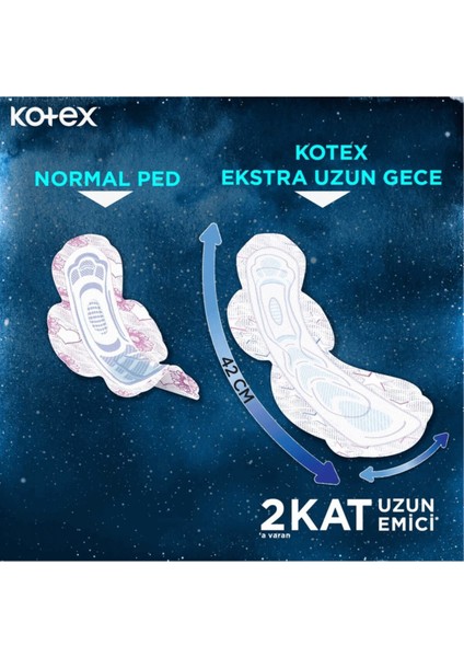 Hijyenik Ped 9'lu Ekstra Uzun Gece Tipi Anti Alerjik Çift Katlı Emici Sızıntı Önleyici modelleri