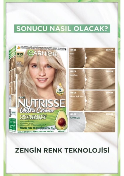 Nutrisse Krem Saç Boyası 9.13 Inci Sarı modelleri