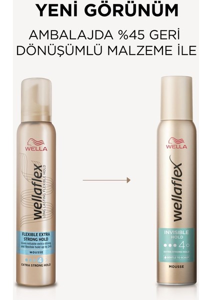 Wellaflex Invisible Hold Saç Köpüğü - 200 ml modelleri