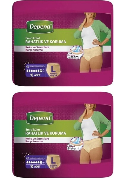 Emici Külot Lohusa Pedi Kadın L Beden 20 Adet Konforlu ve Sızıntı Önleyici Özellikte