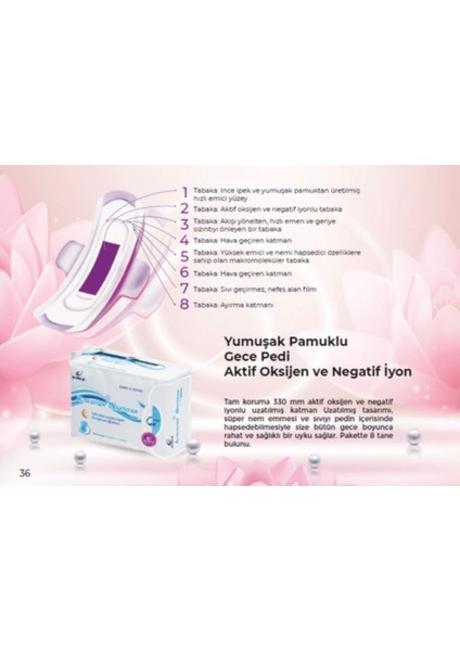 Hijyenik Kadın Pedi 4 Paket 8'li Gece fiyatları