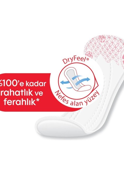 Günlük Ped Normal 56'lı - %100 Pamuk Yüzey, Doğal Yumuşaklık ve Yüksek Emicilik Özellikleriyle modelleri