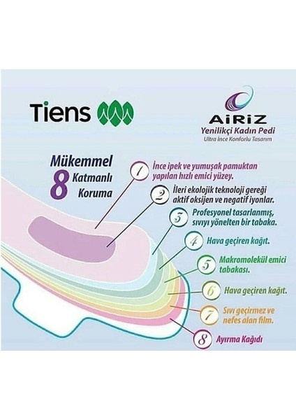 Tiens Airiz Gündüz Pedi 10'lu modelleri