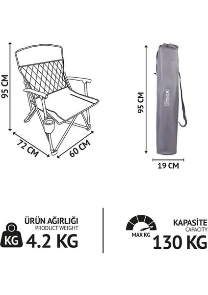 Trono Kamp Sandalyesi fiyatları