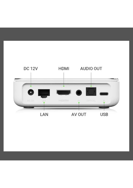 4K Plus 4 GB Ram / 32 GB Android Tv Box 5 13 Değerlendirme indirimleri