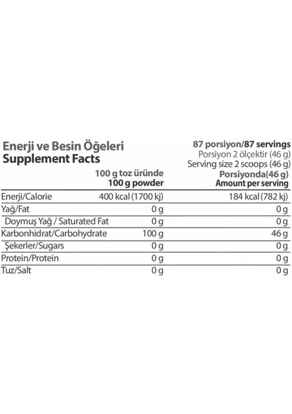 Carbopure 4000 gr Aromasız Karbonhidrat Tozu – Sporculara Enerji ve Kilo Artışı Desteği fiyatları
