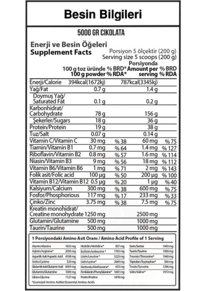 Pro Gainer 5000 gr Çikolatalı Gainer